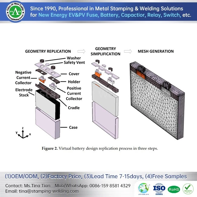 Lithium Cell Aluminum Can Lithium Cell Aluminum Can