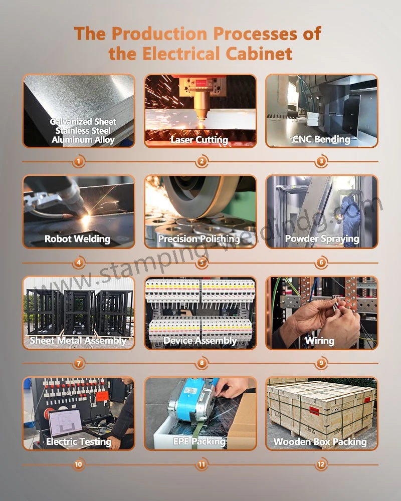 The Production Processes of 650 watt power supply The Production Processes of 650 watt power supply
