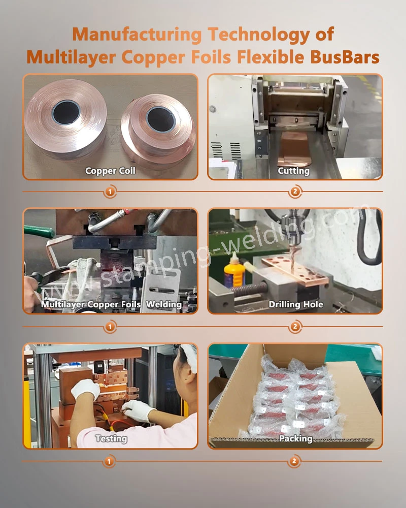 Manufacturing Technology of Multilayer Copper Foils Flexible BusBars Manufacturing Technology of Multilayer Copper Foils Flexible BusBars