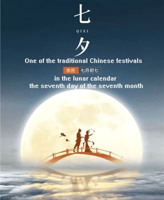 Qixi-festivaali, joka tunnetaan nimellä kiinalainen ystävänpäivä