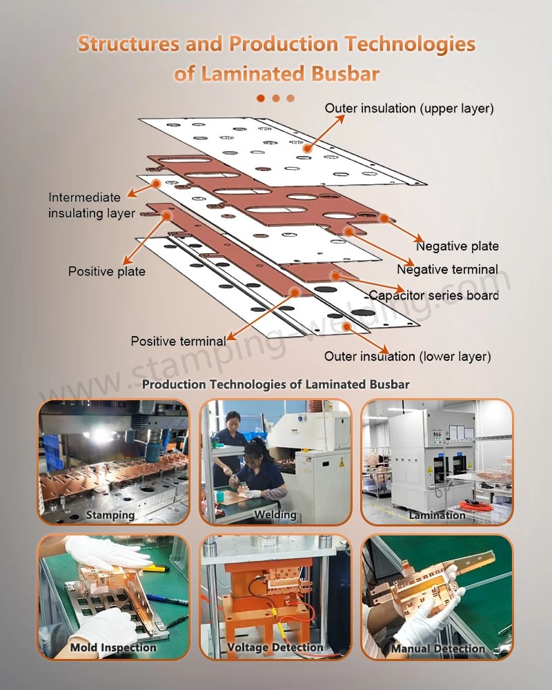 Structures and Production Technologies of Laminated Bus Bar for Distributing Power Backplane Structures and Production Technologies of Laminated Bus Bar for Distributing Power Backplane