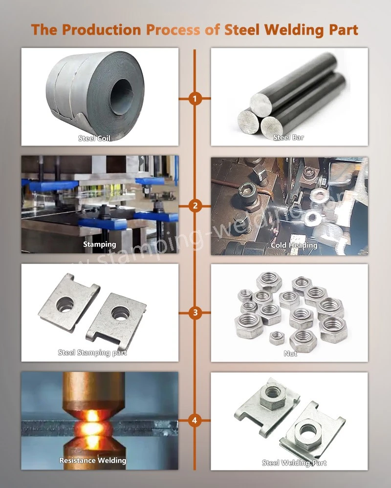 Components Stamped From Carbon Steel Process Components Stamped From Carbon Steel Process