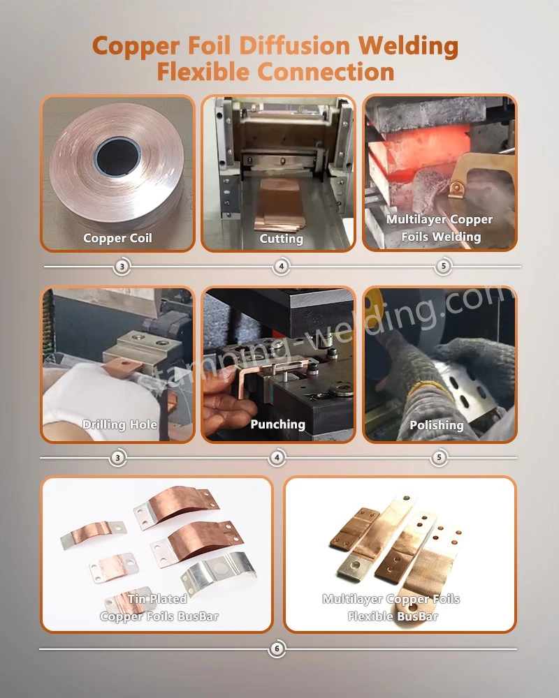 Production process of Multilayer Flexible Copper Busbar for Switchgear Production process of Multilayer Flexible Copper Busbar for Switchgear